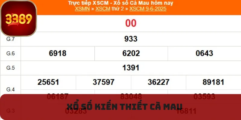 Xổ số kiến thiết Cà Mau